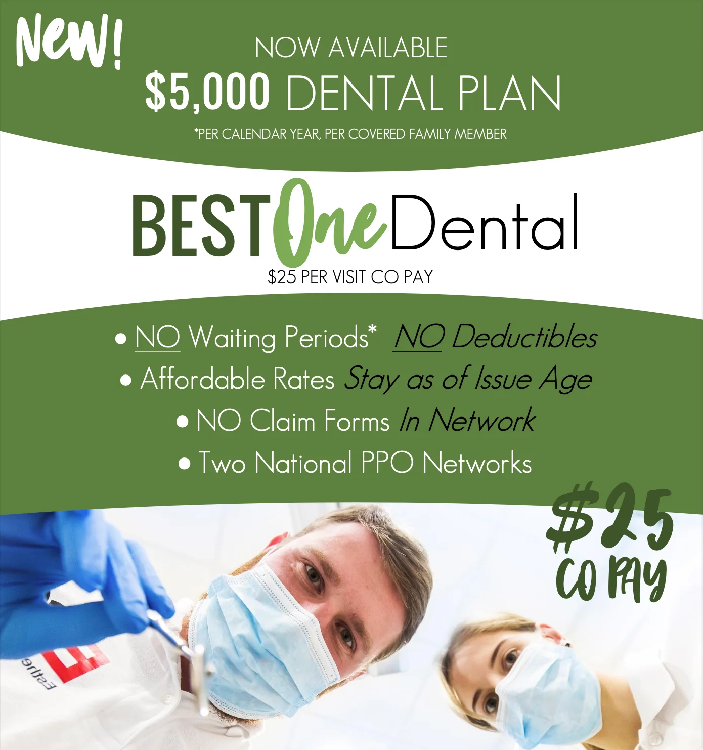 BestOne Dental plan promotional graphic featuring $5,000 annual coverage with $25 copay per visit, highlighting no waiting periods, deductibles, or claim forms, with two dental professionals in masks shown below