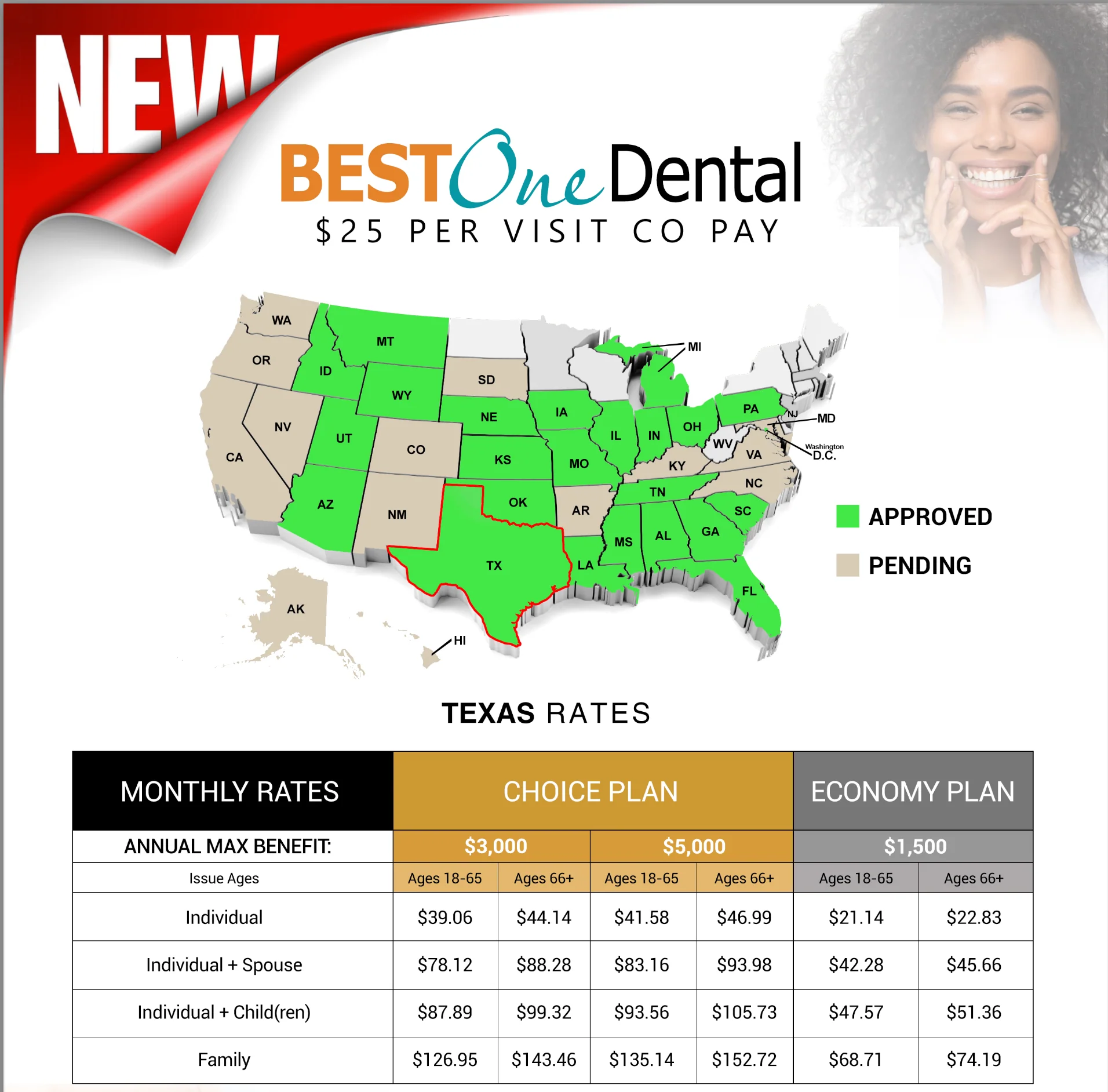 BestOne Dental plan showing $25 per visit copay with US map of approved and pending states and Texas monthly rate pricing table